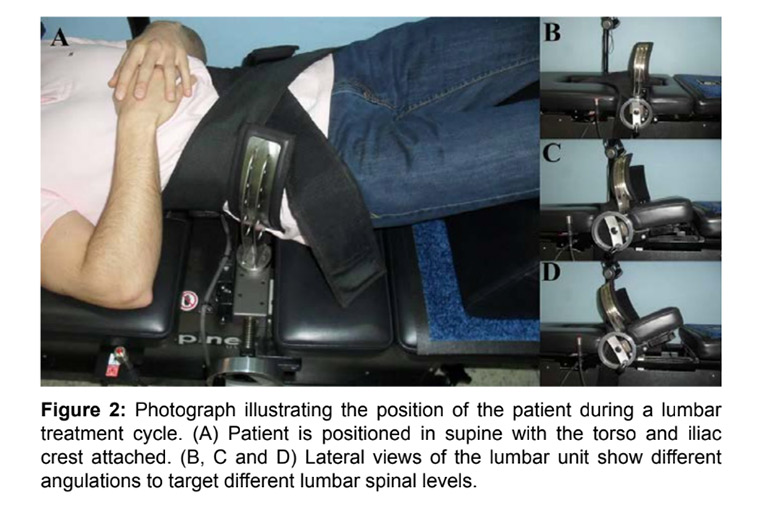 lumbar-treatment-fairway-chiro