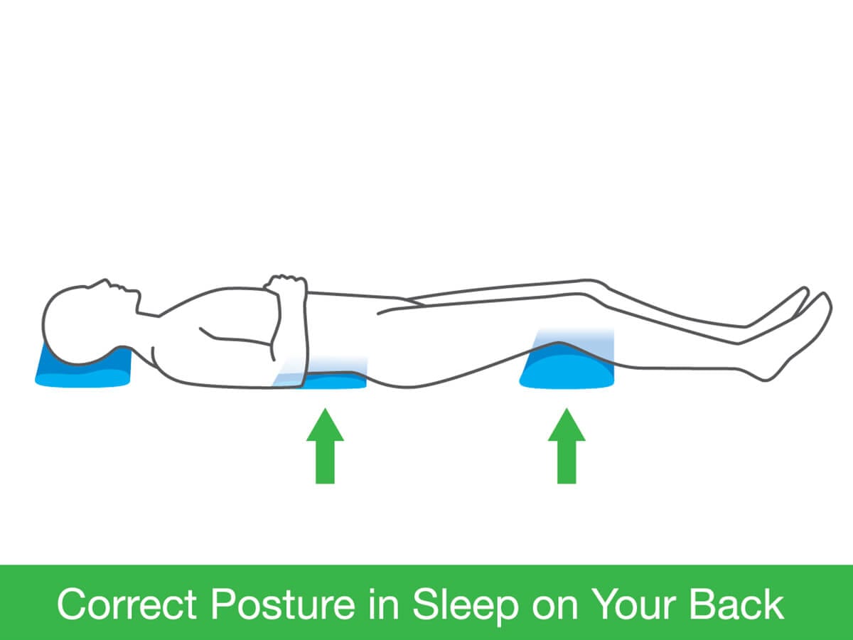 Thin Folded Towel Under Your Lower Back